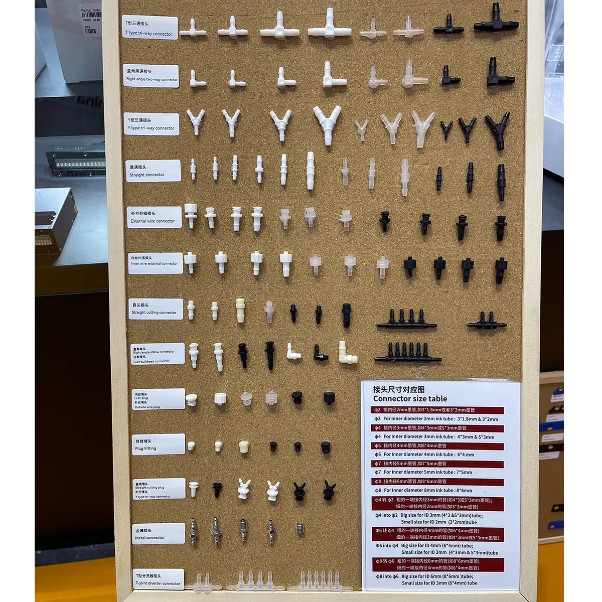All different connectors for tubes